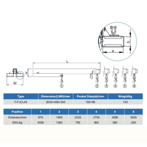 Landy Attachments Forklift Long Mobile Crane Lifting Hoist Jib Boom 9900lb Capacity