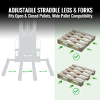 MechMaxx 3300lbs Semi-Electric Straddle Stacker, 118" Lift, Adjustable Legs & Forks, Model S33-118S
