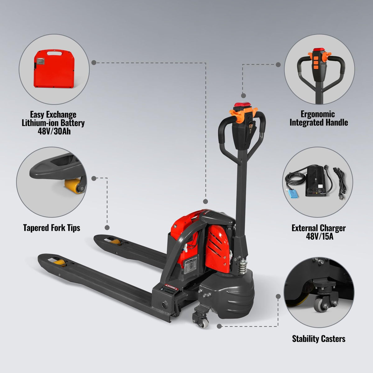 MechMaxx 4400lbs Lithium-ion Electric Pallet Jack, 45"x27" Fork, 48V 30Ah Removable Battery, Walkie Type Truck, Model LPT44