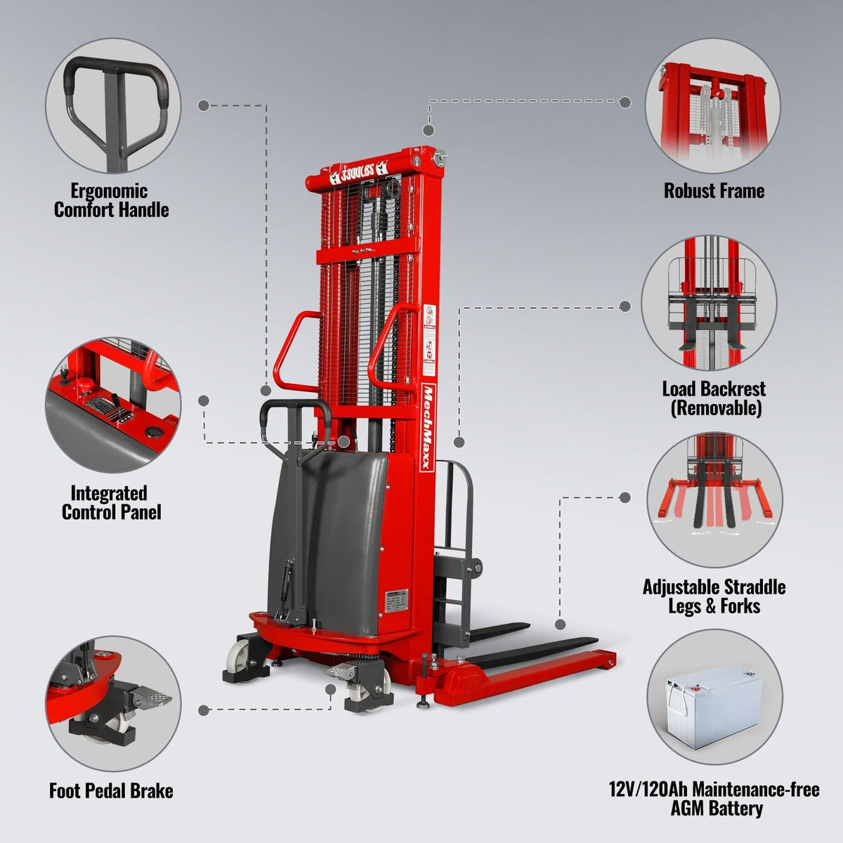 MechMaxx 3300lbs Semi-Electric Straddle Stacker, 118" Lift, Adjustable Legs & Forks, Model S33-118S