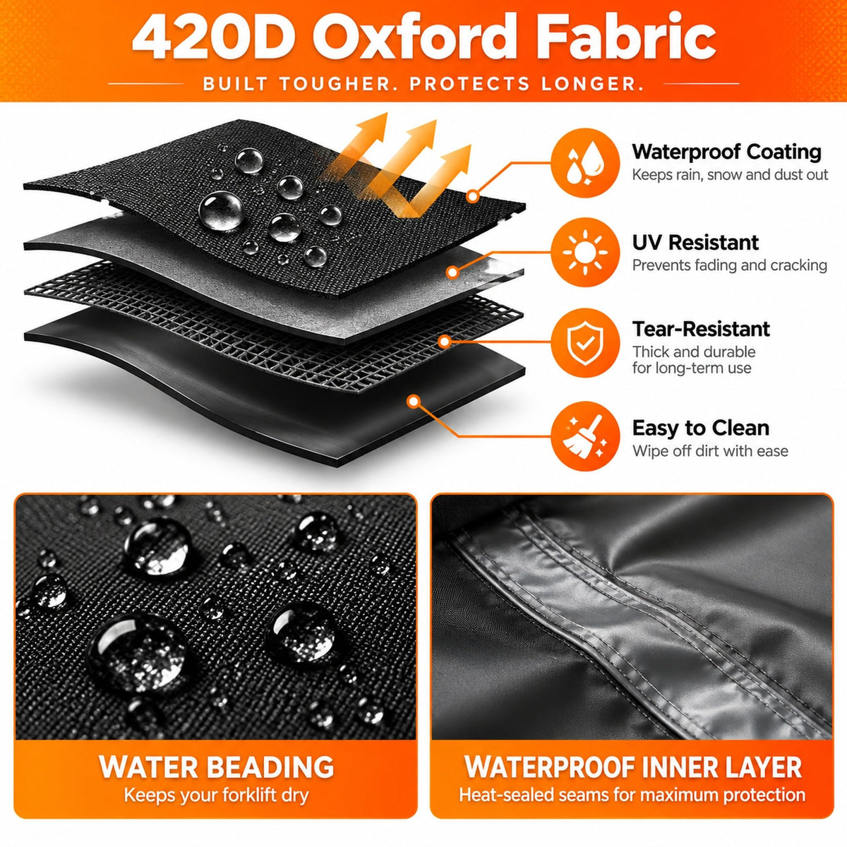 Forklift Cover for CAT EP30N 2010-2026